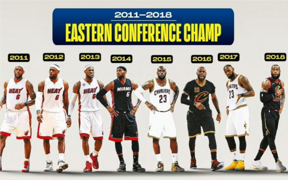 公牛碾压凯尔特人，詹姆斯统治全场