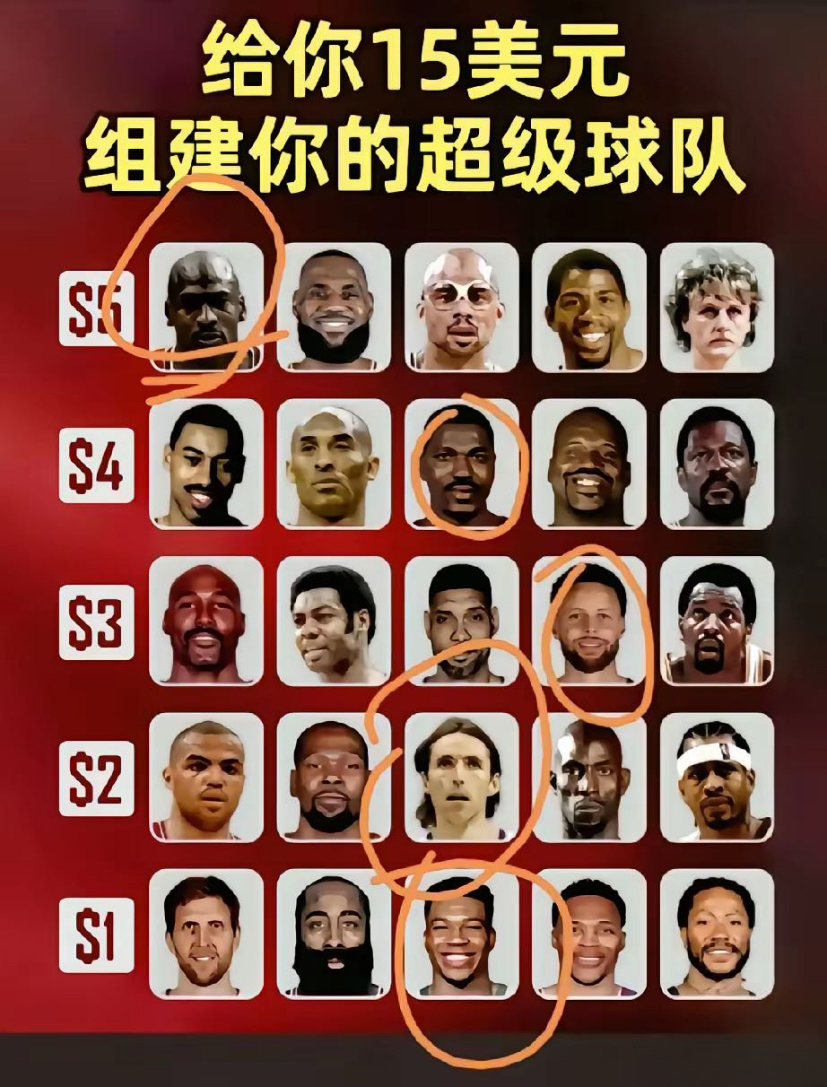 NBA全明星阵容曝光伦纳德连三选
